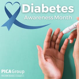 Diabetes Awareness Month